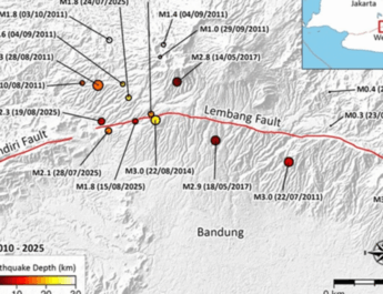 Sesar Lembang Aktif