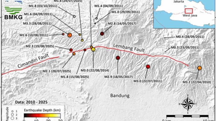 Sesar Lembang Aktif