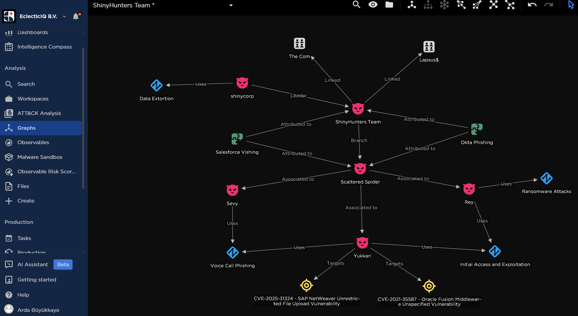 Ancaman ShinyHunters: Data Pelanggan Pornhub dalam Bahaya