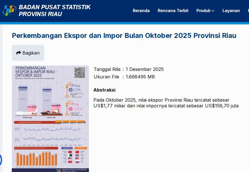 Impor Riau Turun: Fase Efisiensi sebagai Respons Bisnis 2025