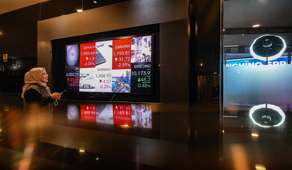 Transformasi Perdagangan Saham: Market Order Jadi Primadona