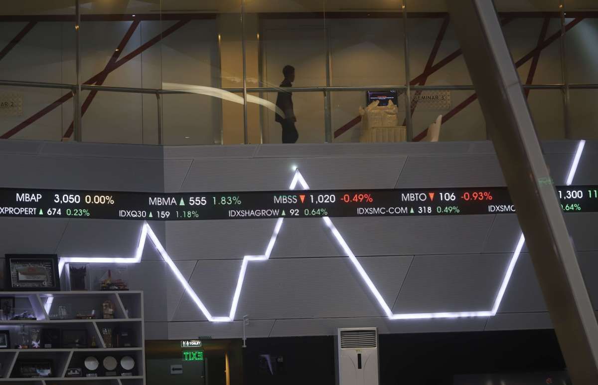 BI Tahan Bunga, IHSG Siap Rebound Secara Terbatas